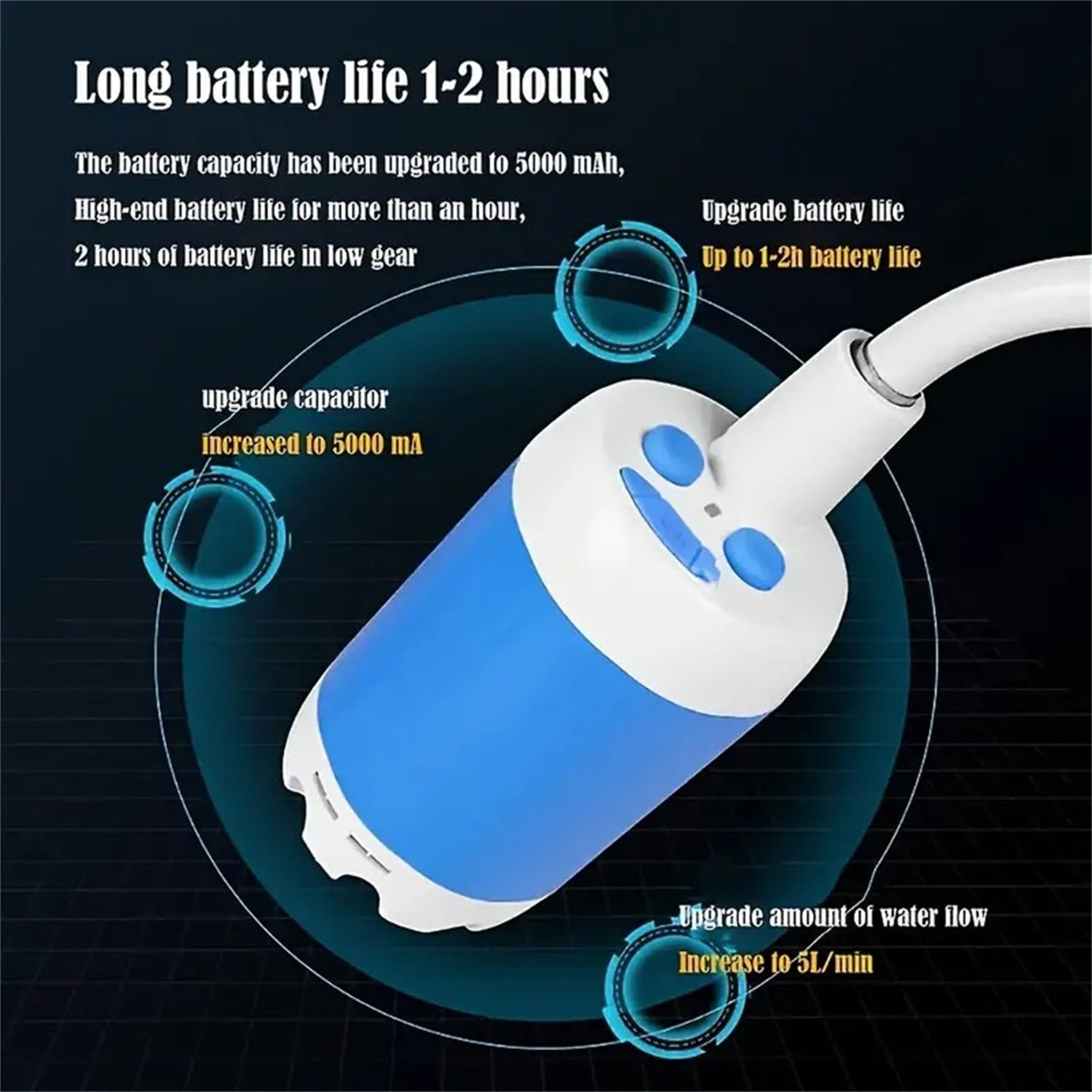 Outdoor Camping Shower Portable Electric Shower Gadgets Waterproof 5000mAh Rechargeable Battery Powered For Hiking Traveling — image 10