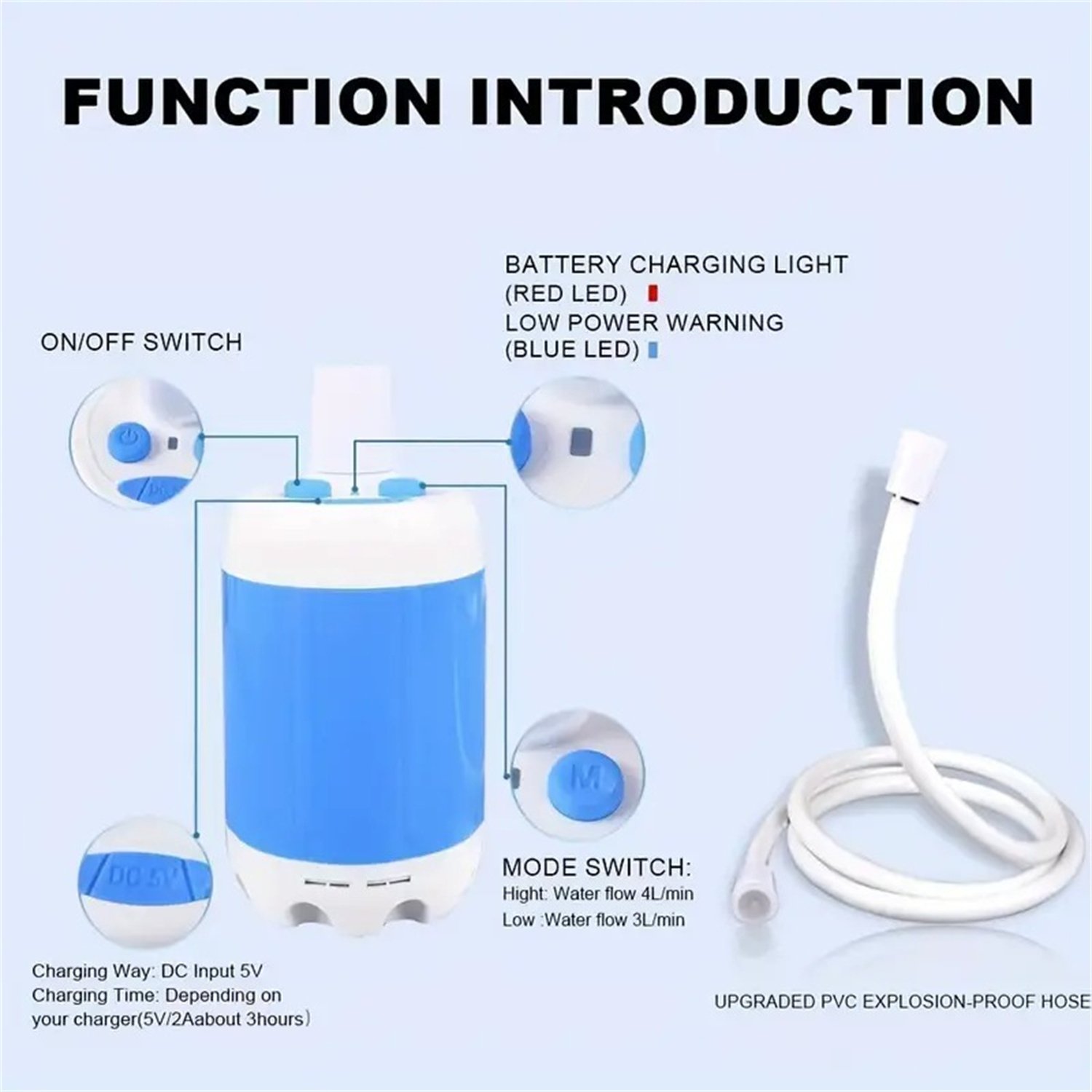 Outdoor Camping Shower Portable Electric Shower Gadgets Waterproof 5000mAh Rechargeable Battery Powered For Hiking Traveling — image 9